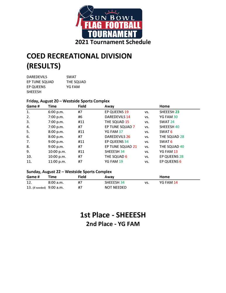 Coed Recreational Division Results